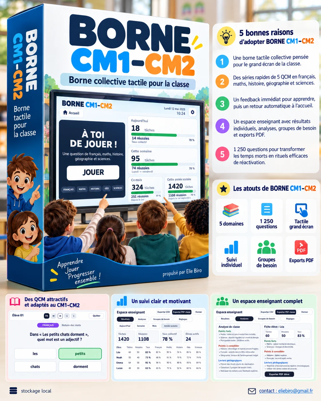 Visuel de la borne pédagogique CM1-CM2